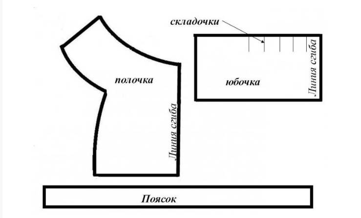 выкройка одежды для собак